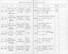 Herta Dora Frieda Eggert geb