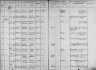 August Gawron geb