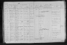 Nega, Auguste Rosalie, Geburt