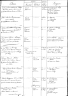 Gustav Adolf Zimmermann geb