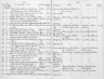 Joachim Friedrich Ernst Klingenberg t