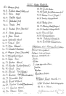 Nieder Koblitz 1945 Einwohnerliste